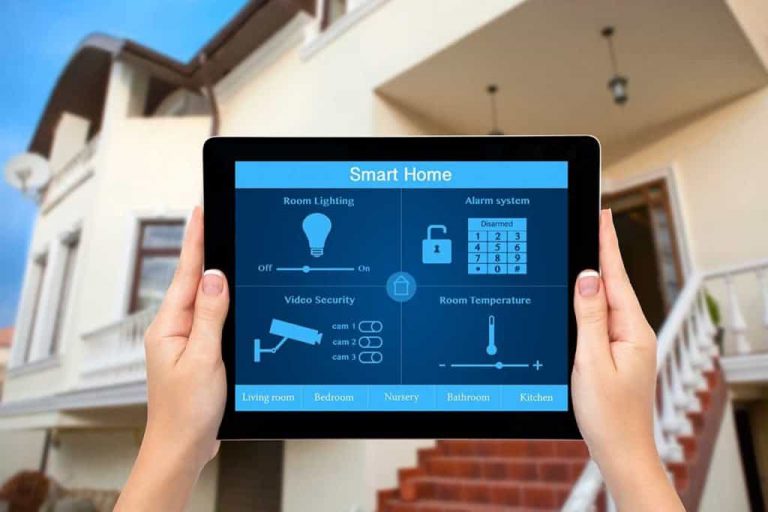 Wired Home Security Systems - Security City