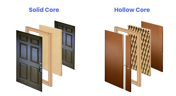 Solid Core vs Hollow Core Doors