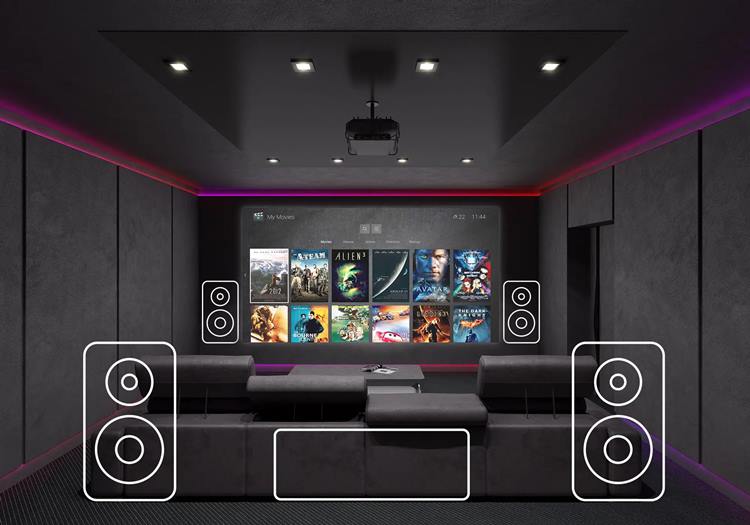 Home Entertainment Automation