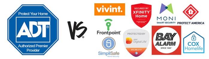 Top Home Security Systems
