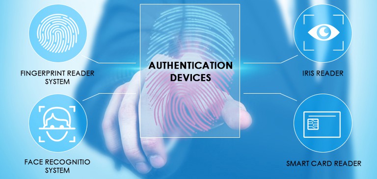 Biometric authentication